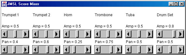 JMSL's JsynOrchestra mixer, inactive, this is only a picture